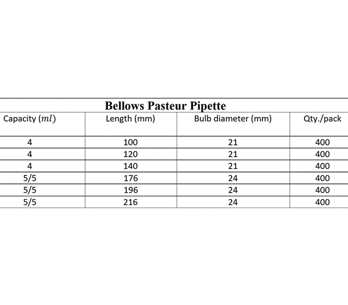 Bellows Pasteur Pipette